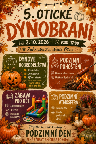 Otvírací doba, kde nás najdete...